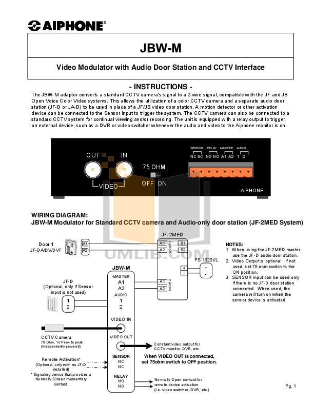 PDF manual for Aiphone Other JF2MED